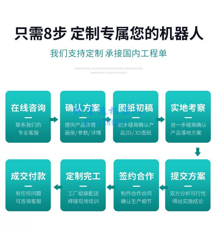 關(guān)于我們(圖3) 關(guān)于我們(圖3)